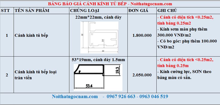 Báo giá cánh kính tủ bếp giá rẻ tại Hà Nội và các tỉnh thành khác